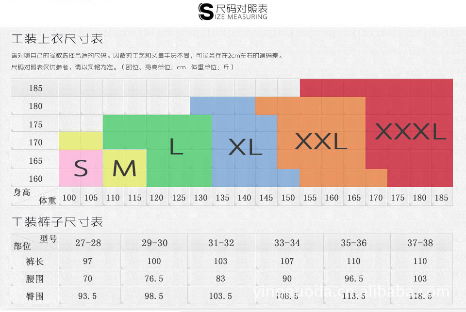 尺碼對照表