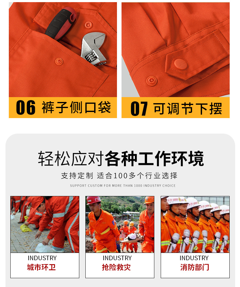 1009環衛服